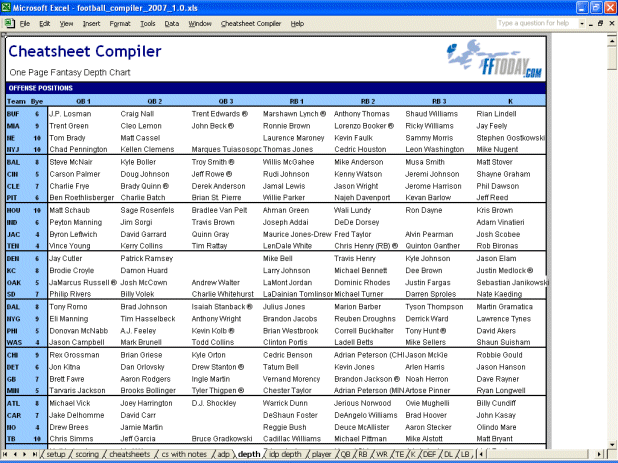 Cheatsheet Compiler - Depth Tab