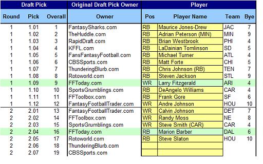 Mock - Rds 1-2