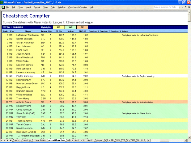 Cheatsheet Compiler Screen Shot - FF Today