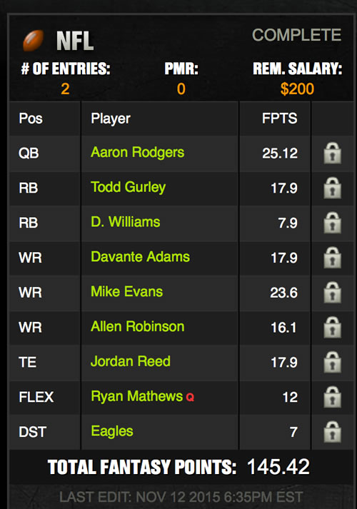 DraftKings lineup Week 10