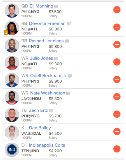 FanDuel Lineup Week 17