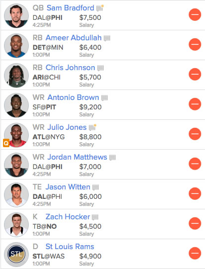 FanDuel Week 2 Lineup