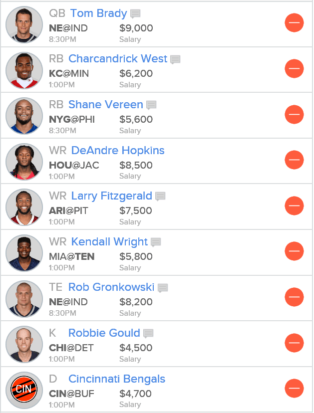 DFS Cash game lineup