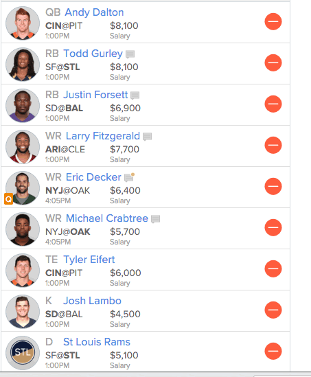 Week 8 FanDuel Lineup