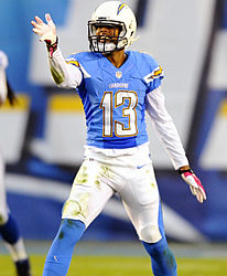 Keenan Allen