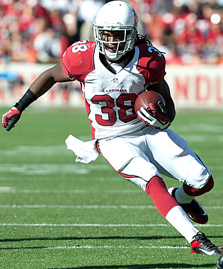 Andre Ellington